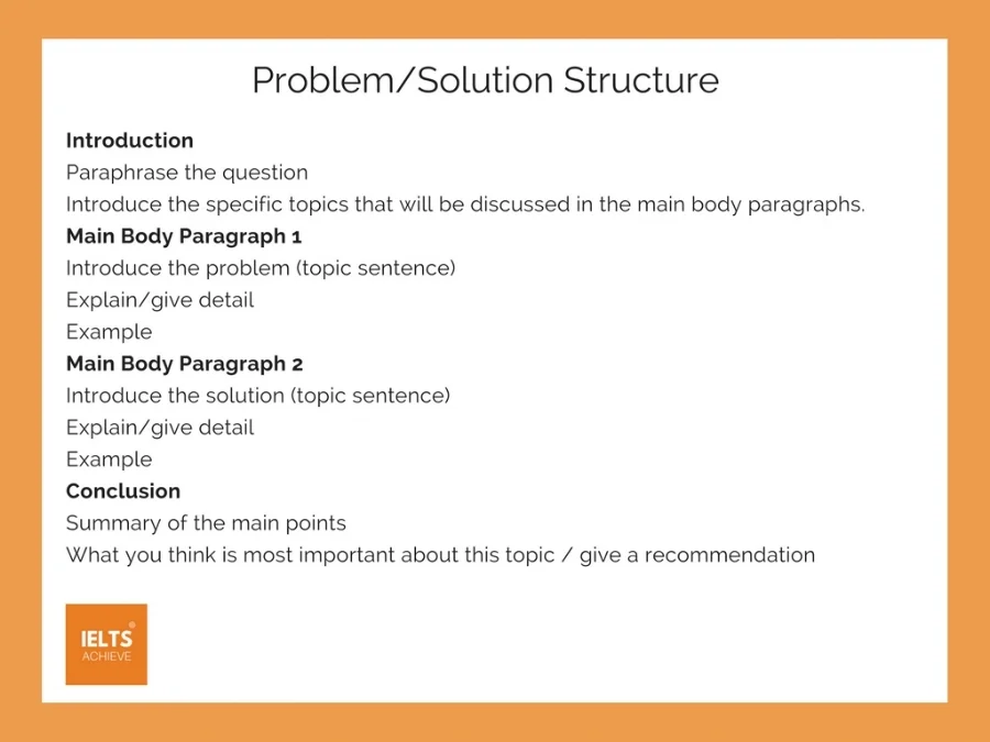 Fresh direct case study image