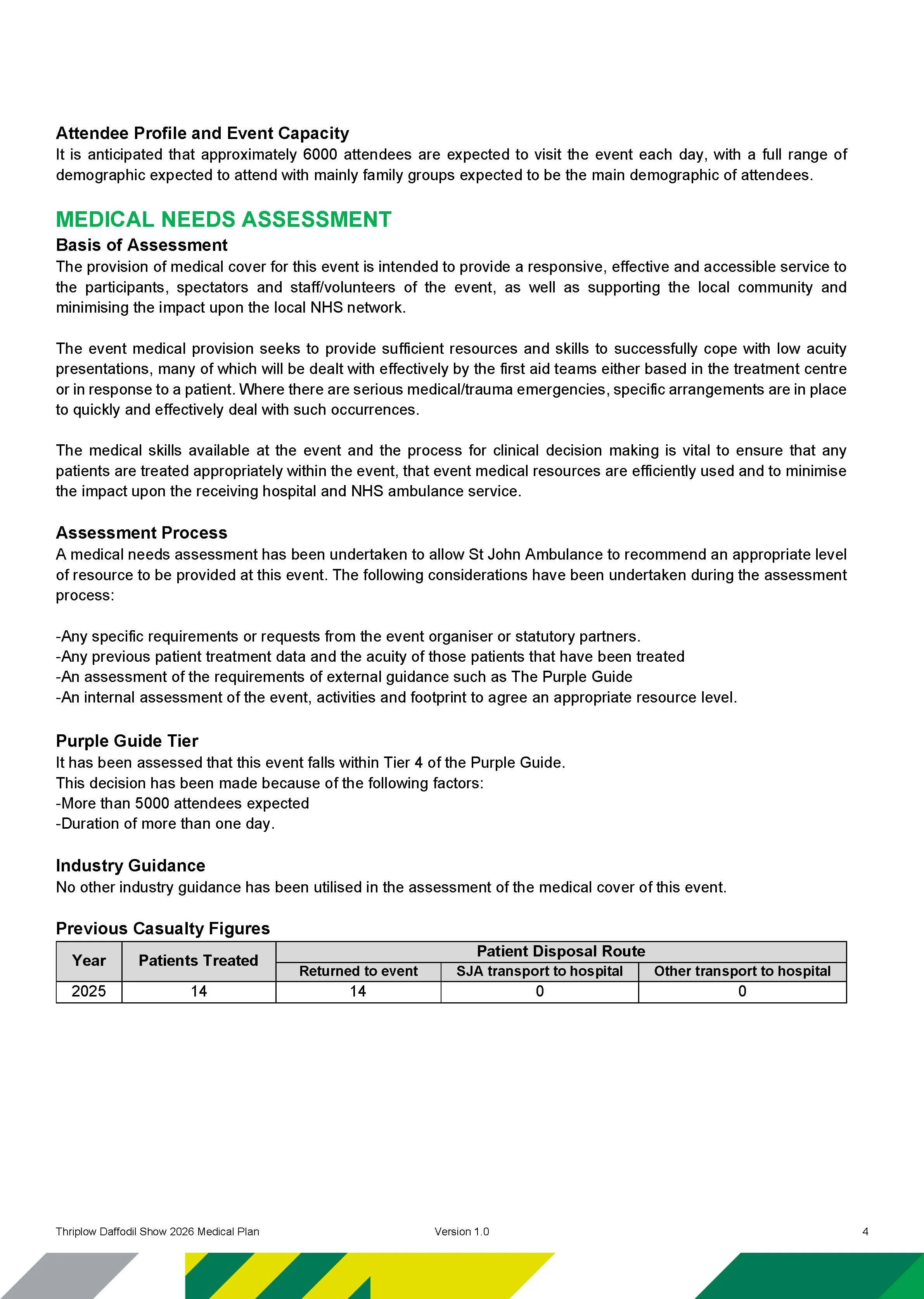 SJA Event Medical Plan-Thriplow Daffodil Show 2026_Page_05.jpg