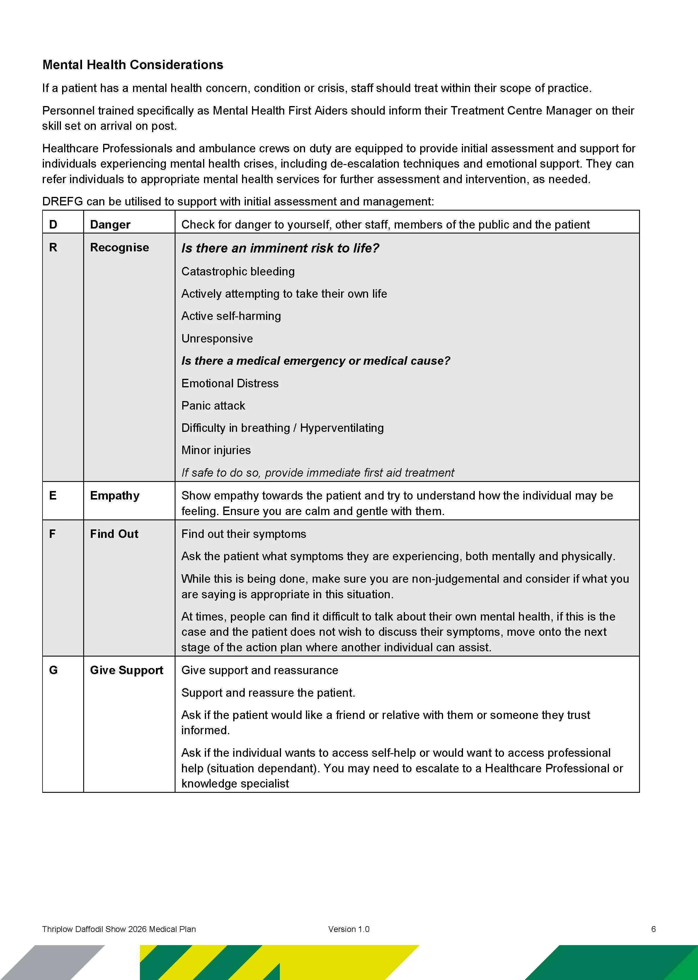 SJA Event Medical Plan-Thriplow Daffodil Show 2026_Page_07.jpg