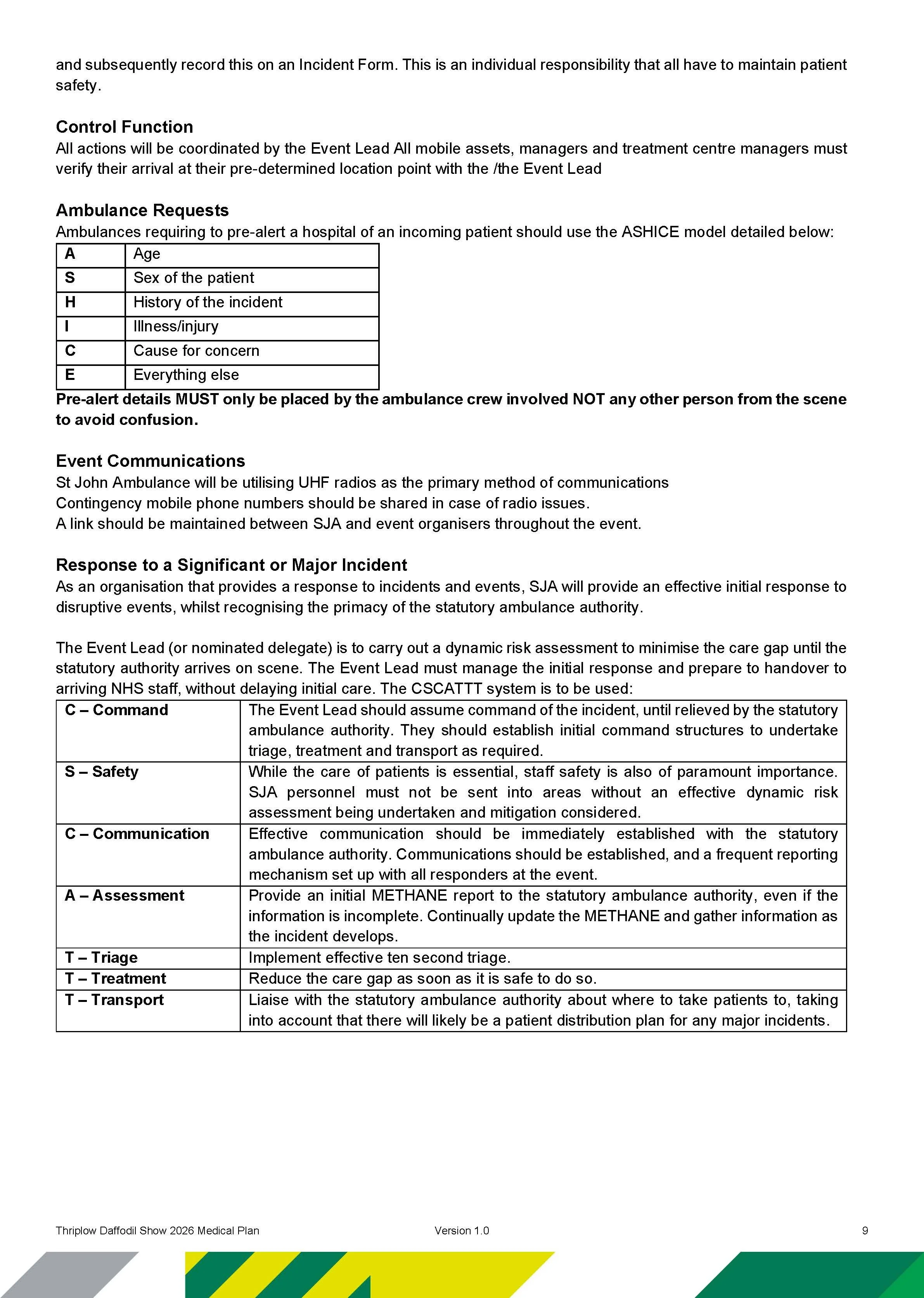 SJA Event Medical Plan-Thriplow Daffodil Show 2026_Page_10.jpg