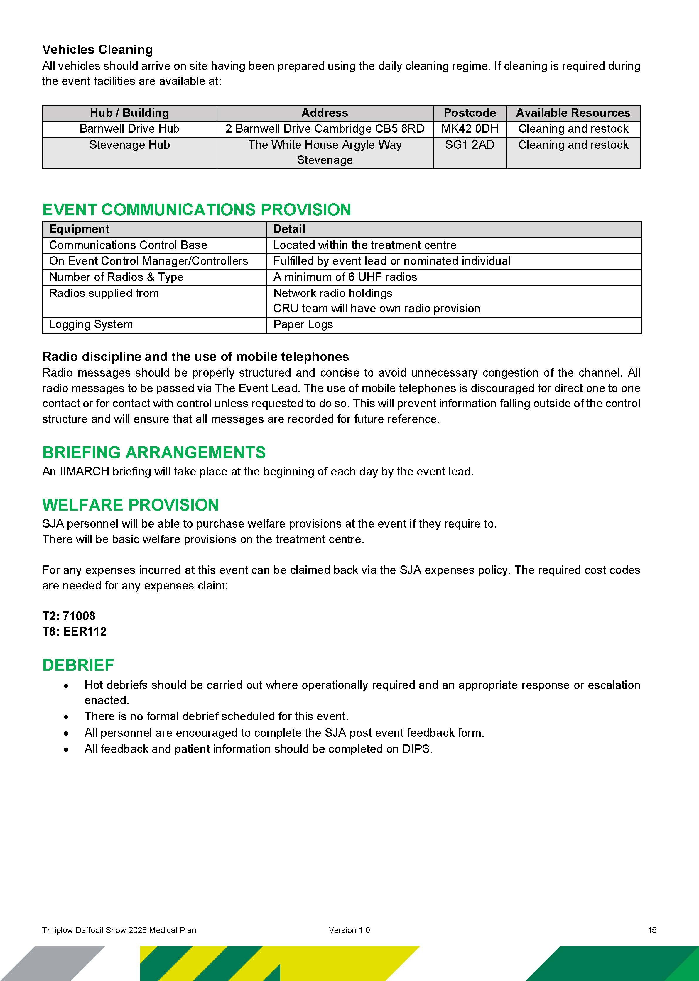 SJA Event Medical Plan-Thriplow Daffodil Show 2026_Page_16.jpg