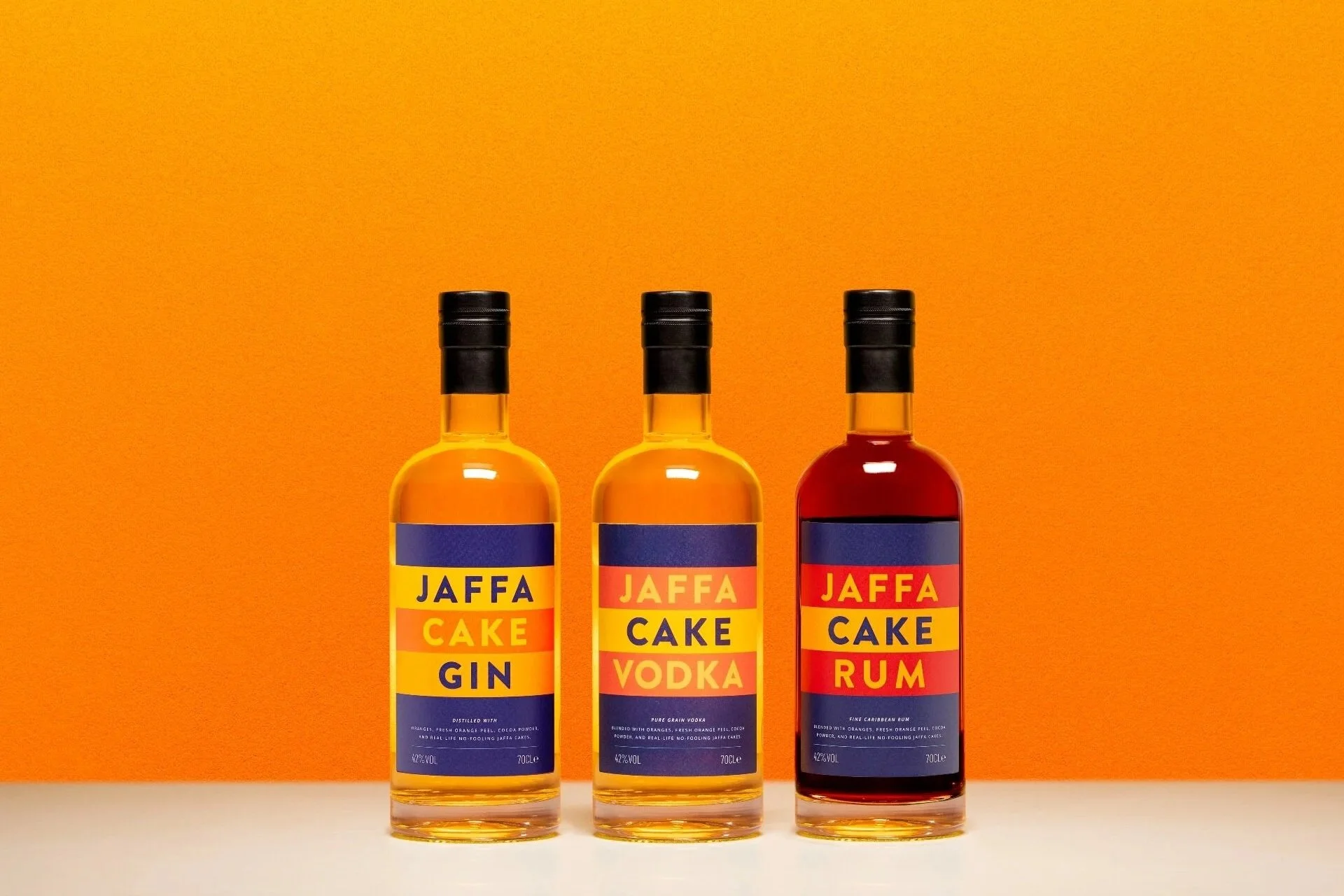 The Jaffa Cake Range