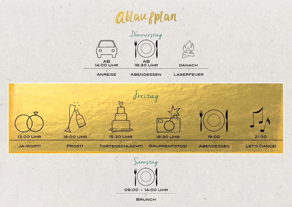 Ablaufplan-Hochzeit.jpg