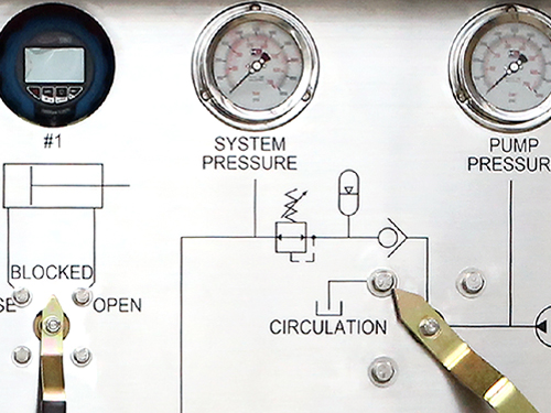 Testing+Flushing