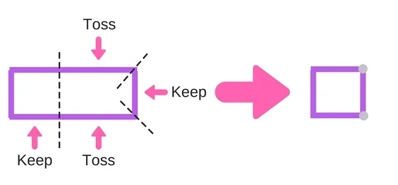 Box Car Diagram.jpg
