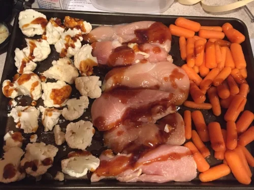 Sheet Pan Chicken