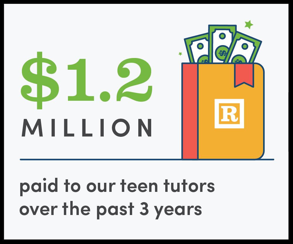 Paid to tutors.png