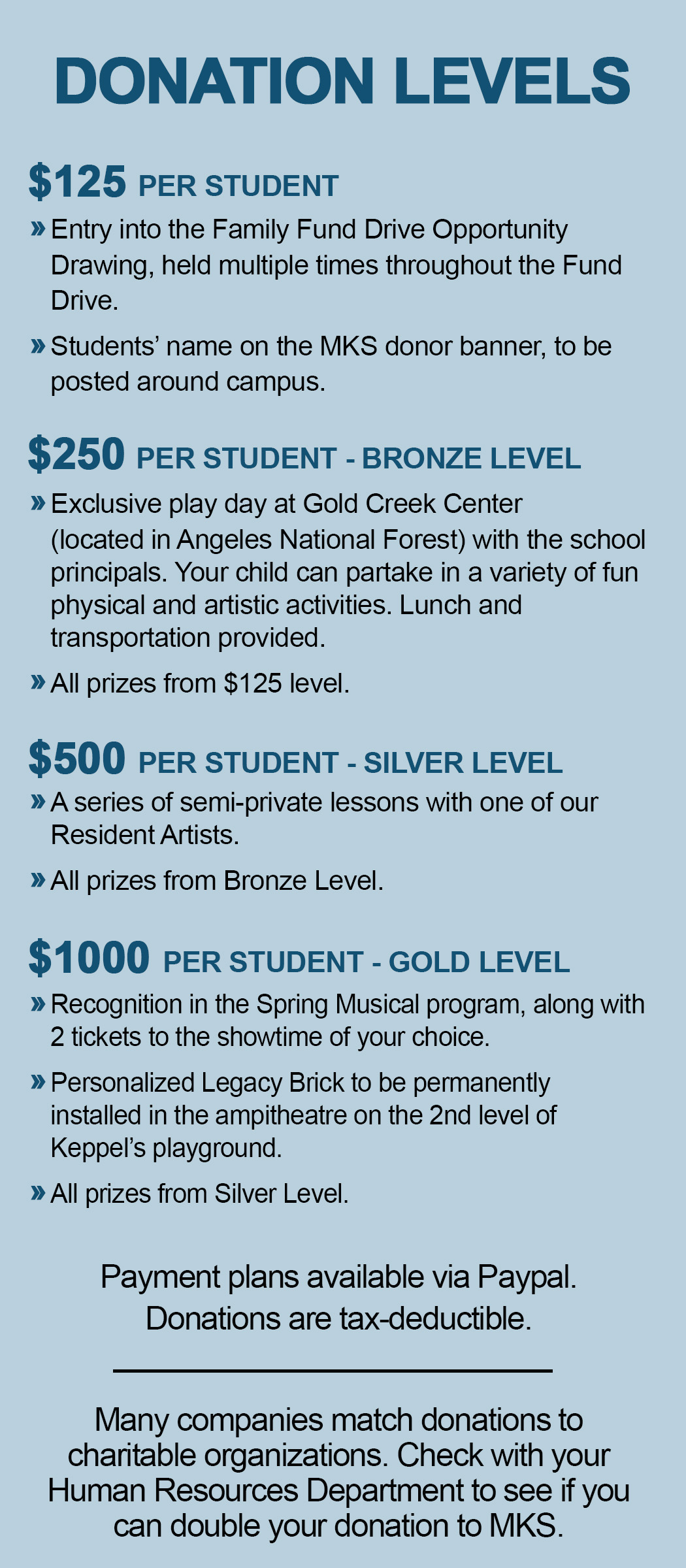 2019_2020 Donation Levels.jpg