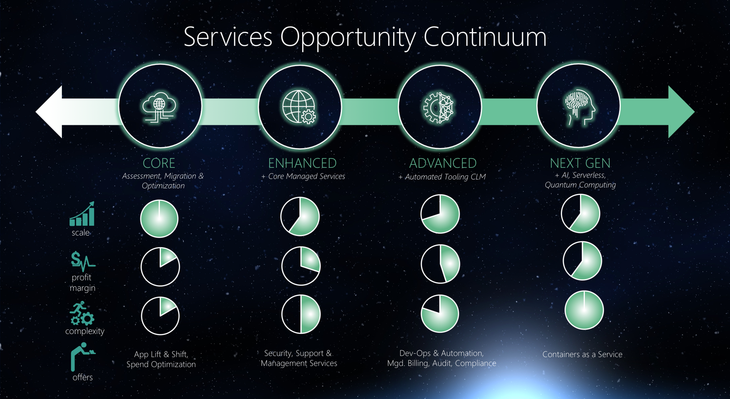 Screen Shot 2018-08-09 at 2.33.27 AM.png