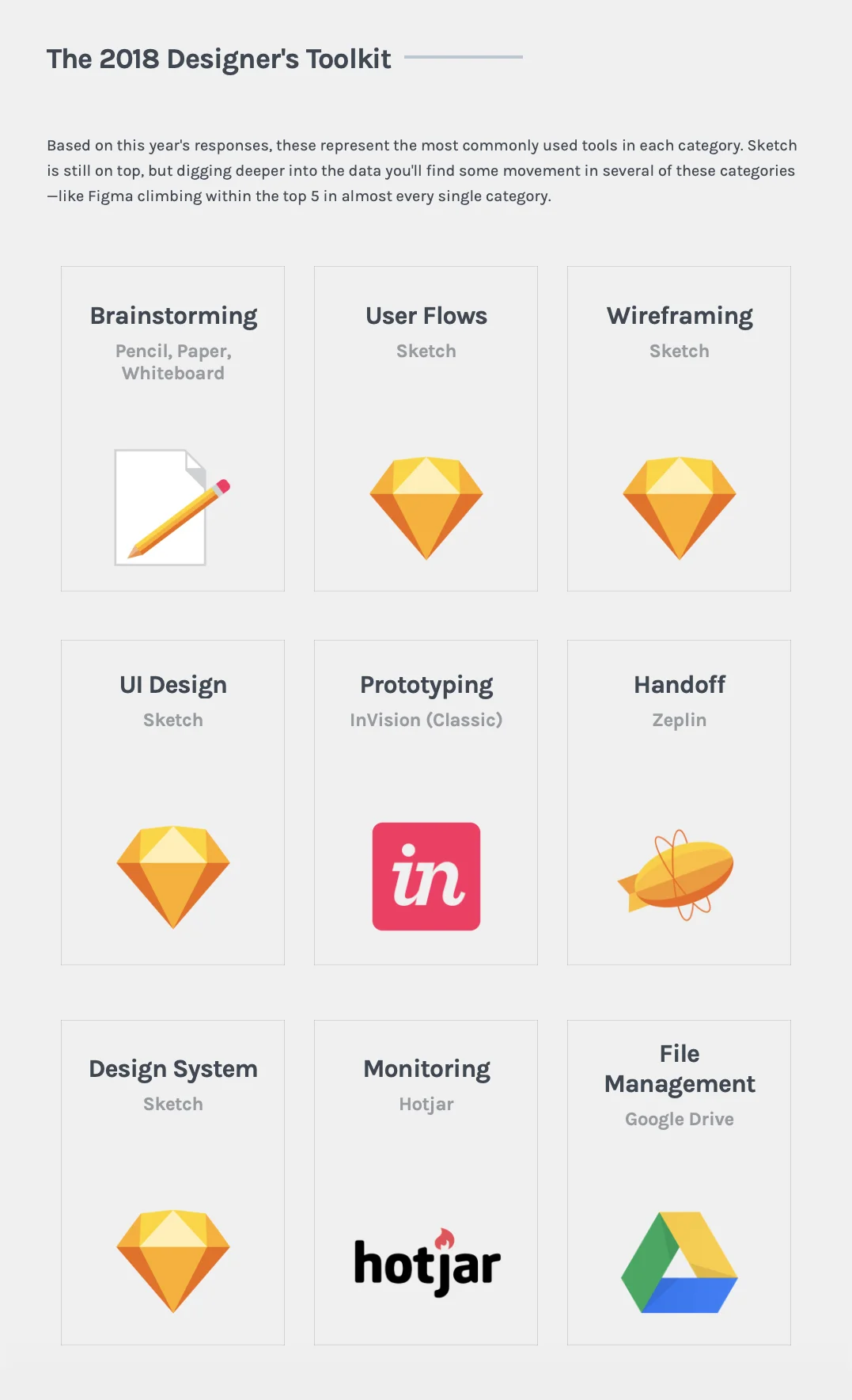 Designer'sToolkit.jpg
