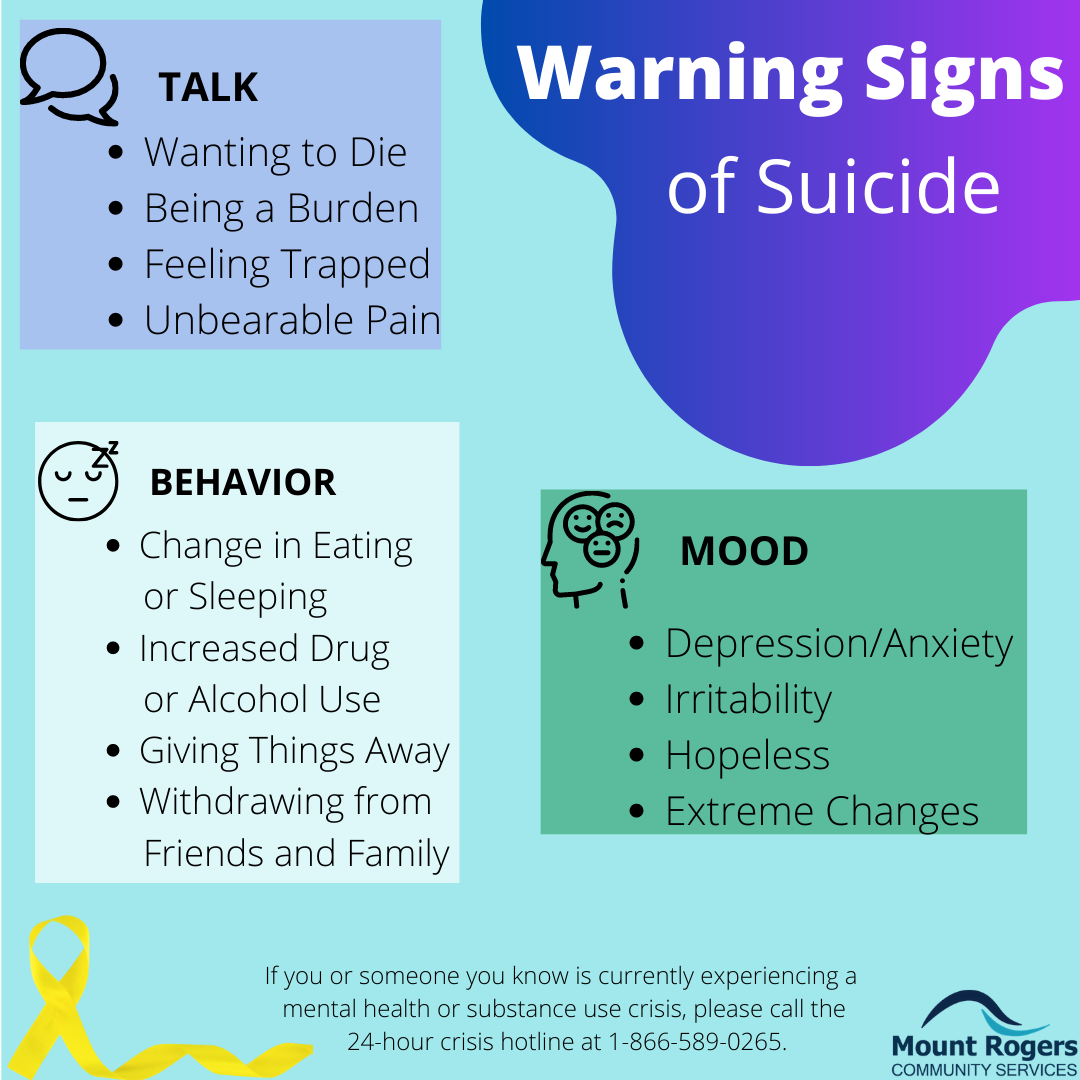 Warning Signs of Suicide.png