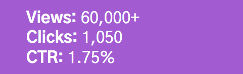 Statistics for the first week. Our 360° photo of the sunflower fields now has nearly 100k views on kuula alone.