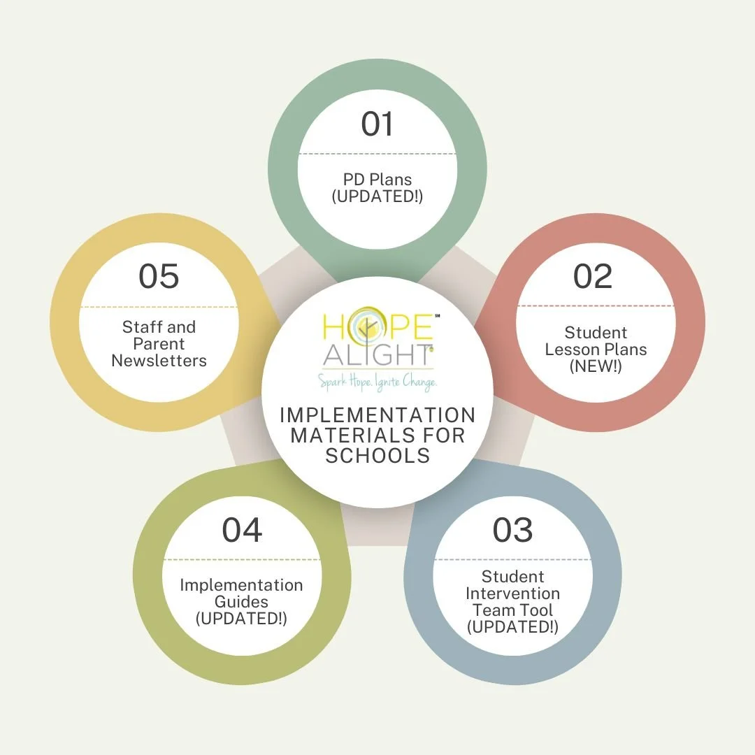 HopeAlight Implementation Materials for Schools.jpg