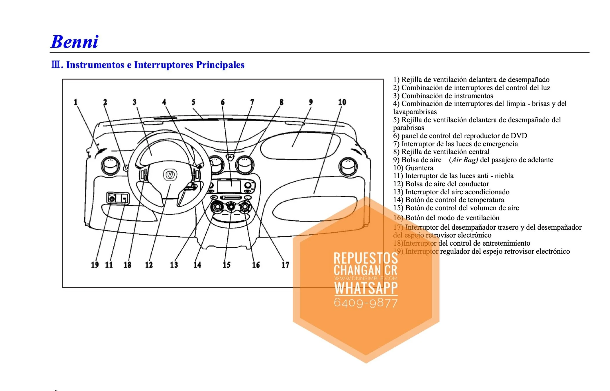 B Changan Benni 10.JPG