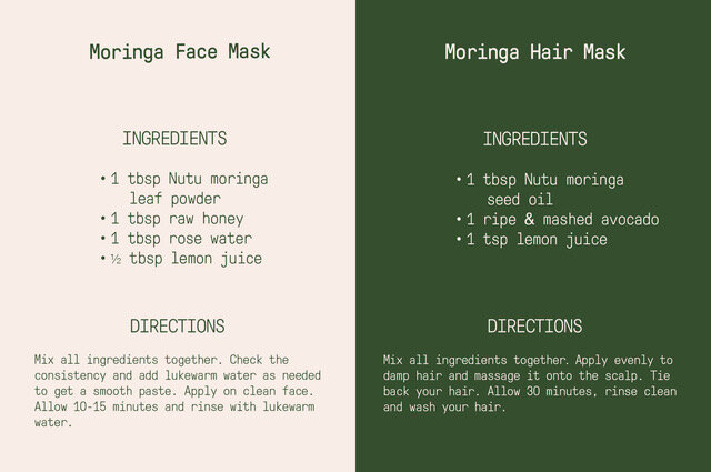 2 Super-Easy Natural Mask Recipes — Nutu