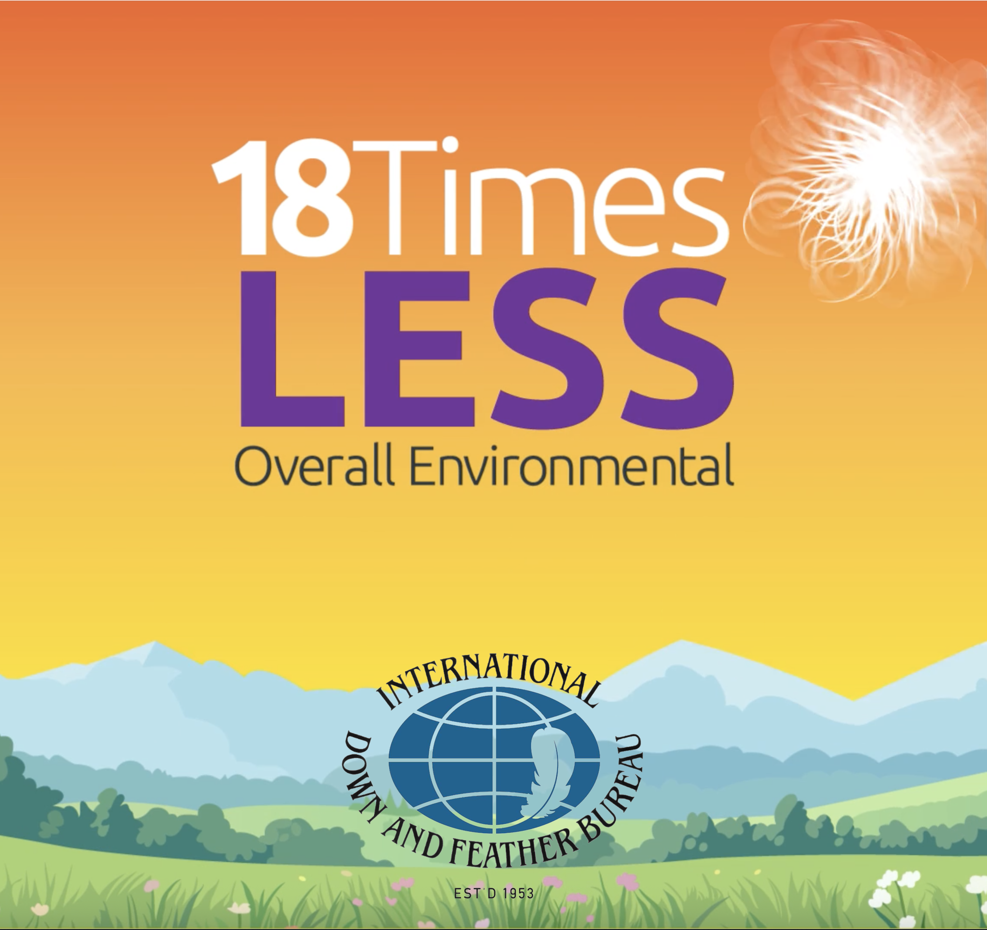 Sustainability of Down & Feather