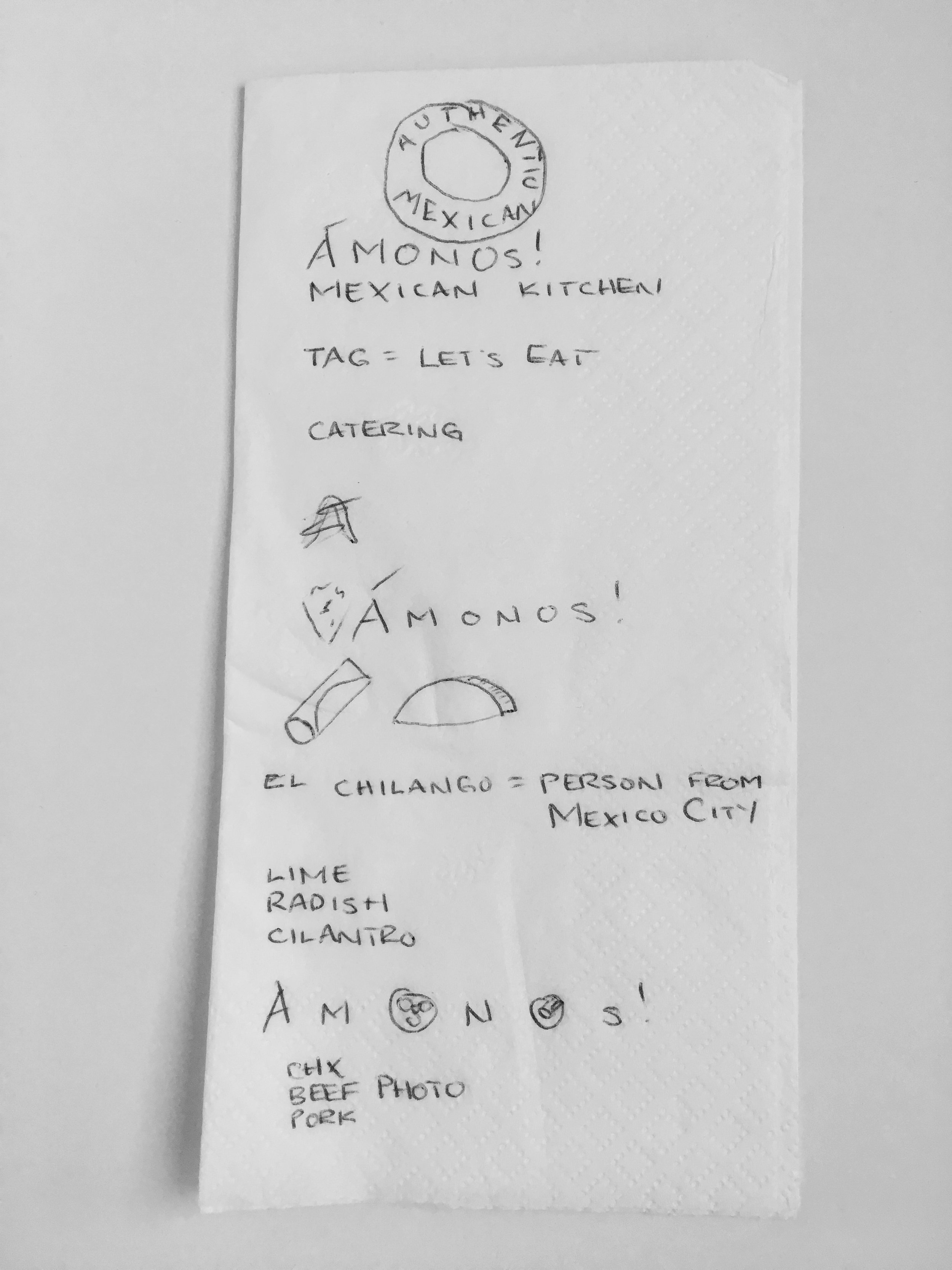 A chronic napkin doodler and brainstormer. Are you too?