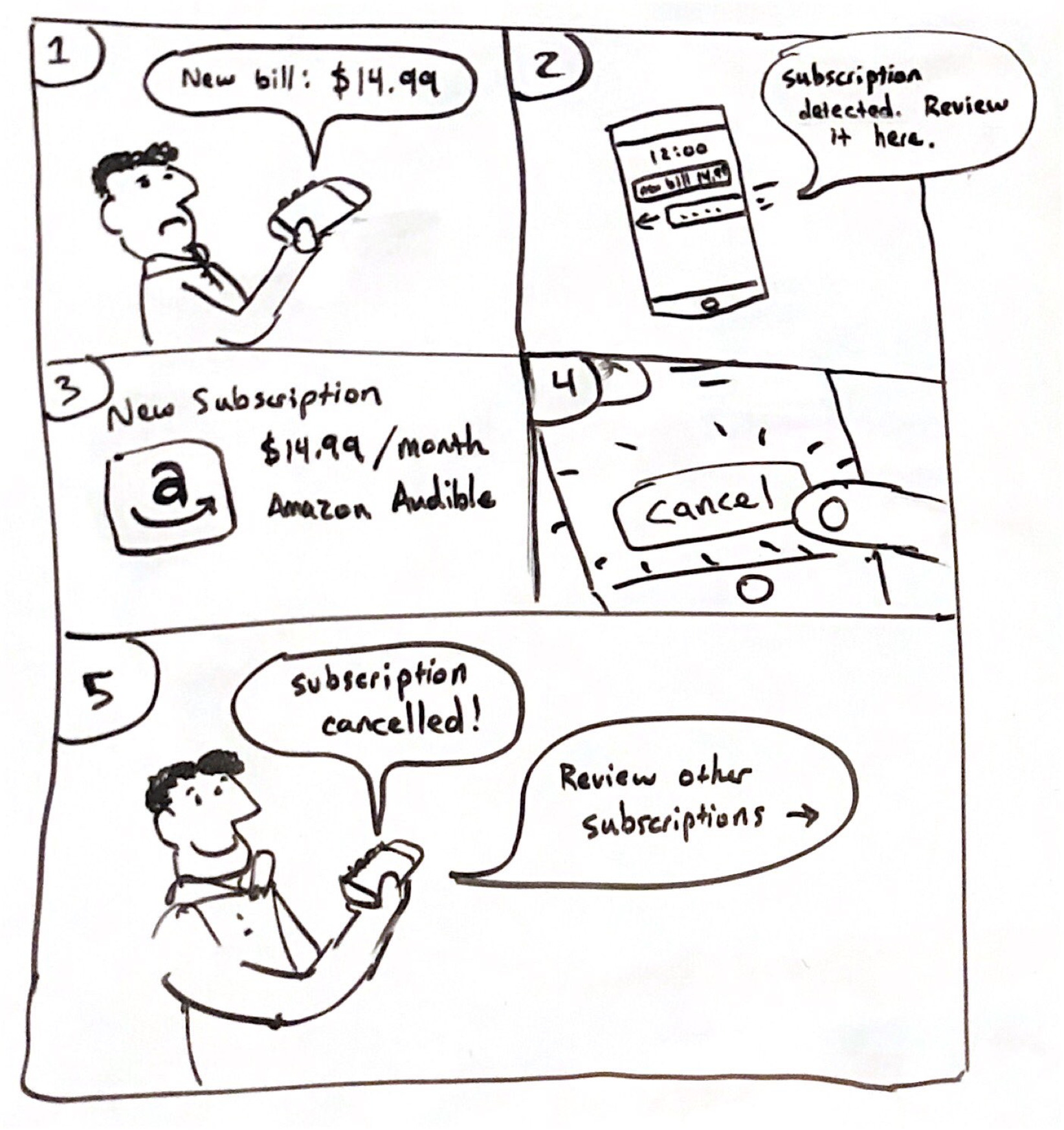 Storyboard@3x.png