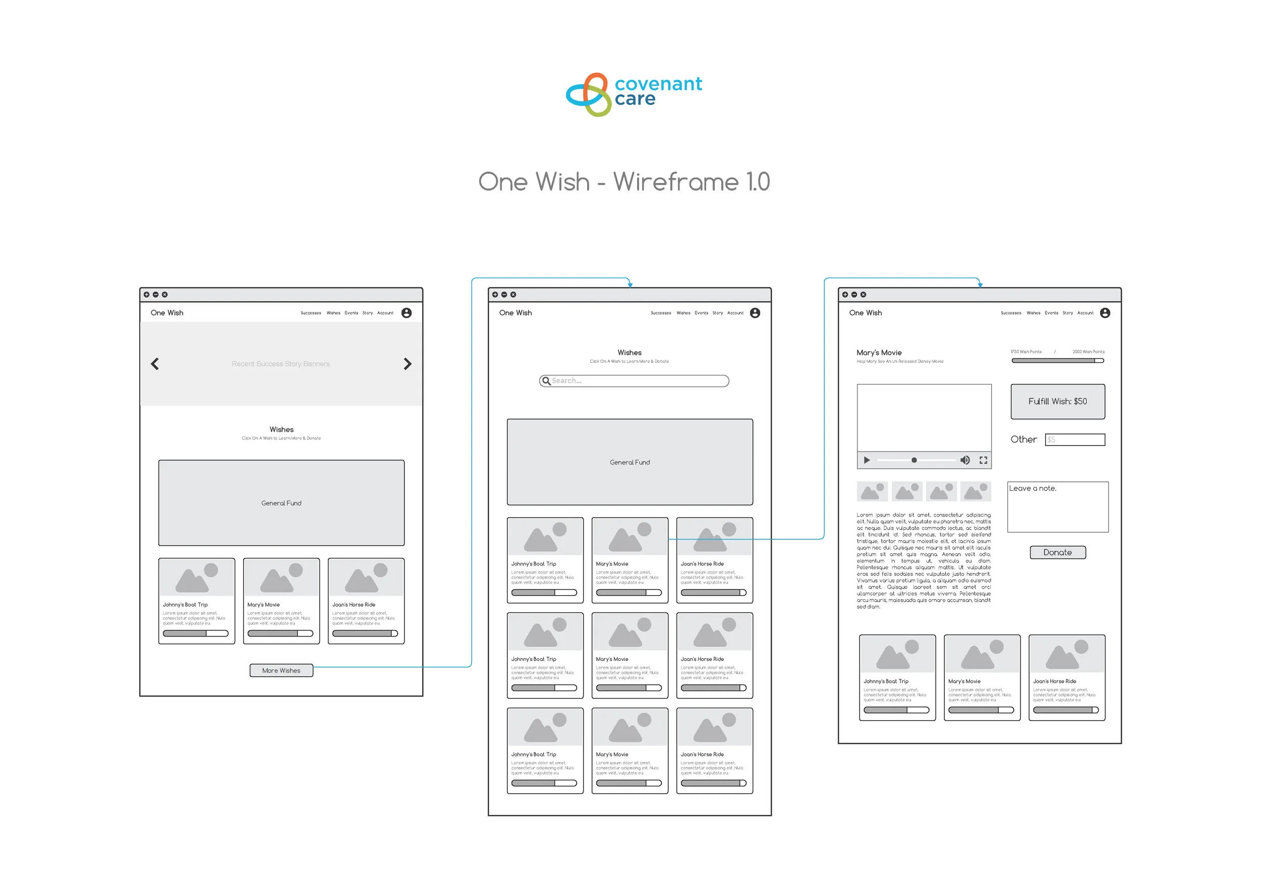 One_Wish_Wireframe.jpg