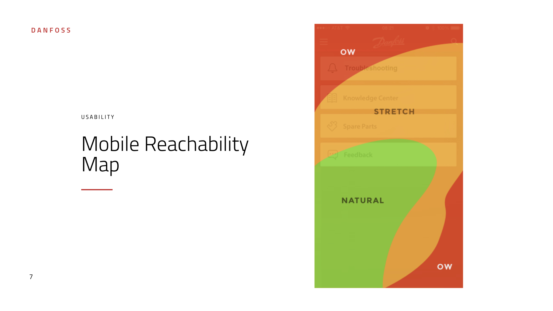 We pitched a set of solid solutions, backed by strong UX research. ๐