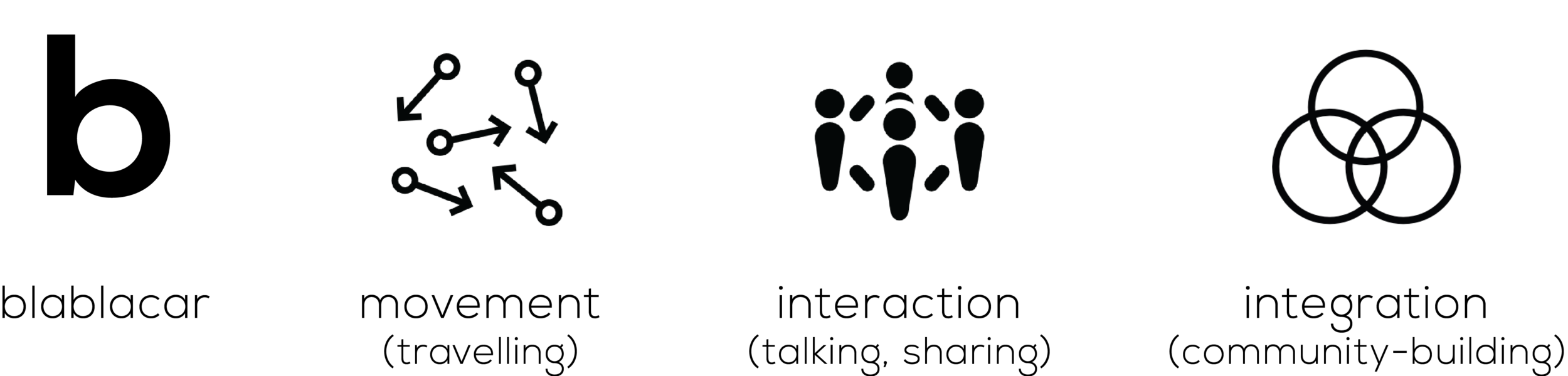 logo elements.png