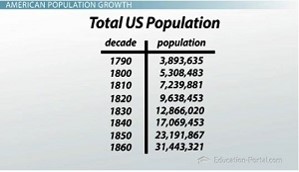 us population.jpg