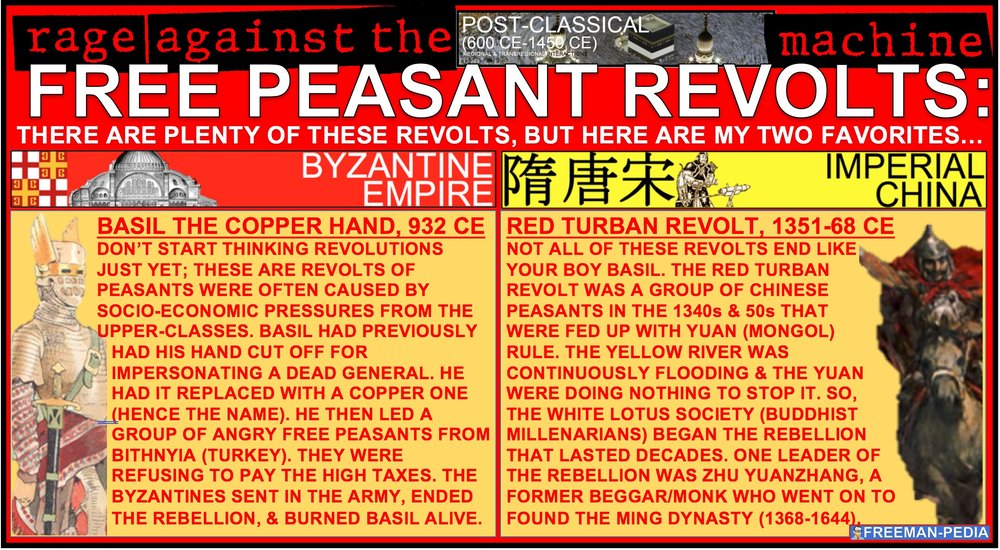 Postclassical peasant revolts.jpg