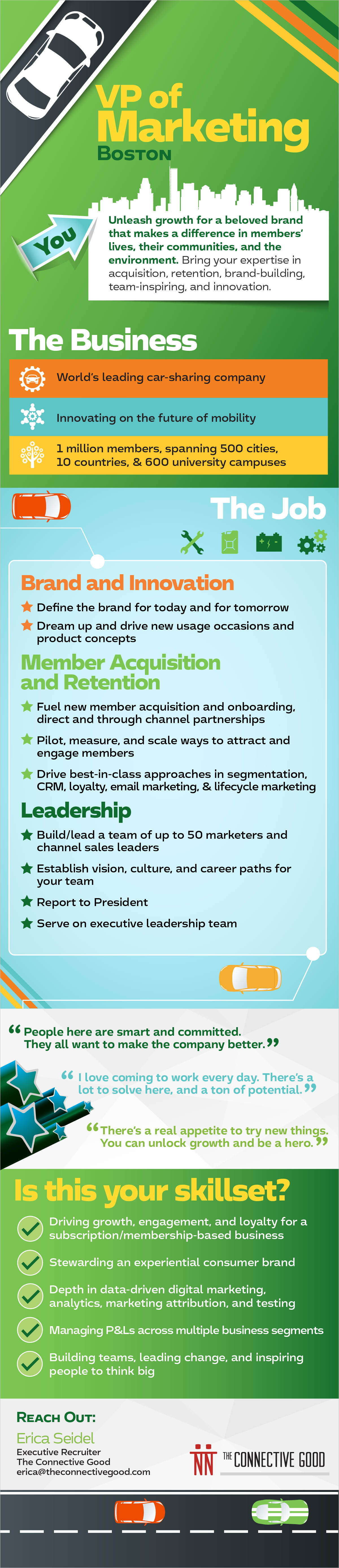 VPofMarketing_Infographic.png