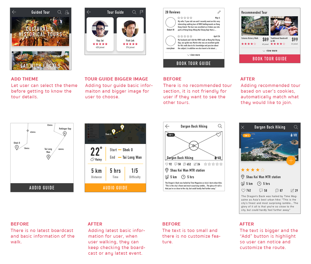Love Discovery - UI/UX Design — Sin Ko