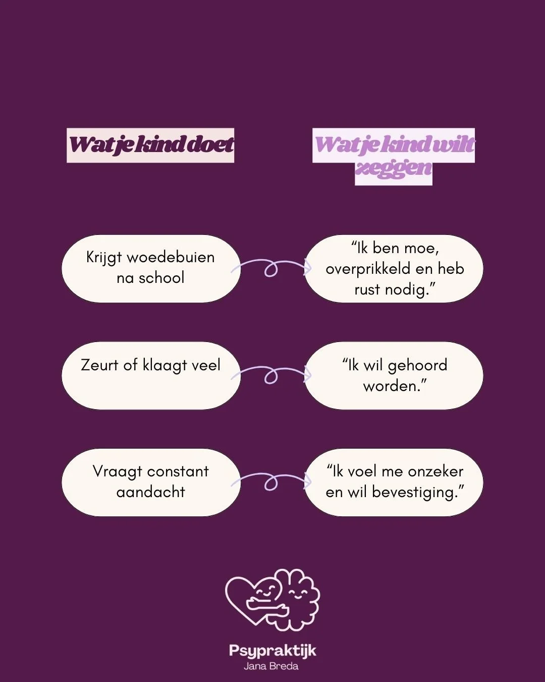 Een kind wilt met lastig gedrag eigenlijk gewoon iets vertellen. 

In mijn online cursus leer je stap voor stap:
- emoties herkennen en benoemen
- je kind helpen reguleren
- zelf rustig blijven in moeilijke momenten

👉 Meer info via de link in bio! 