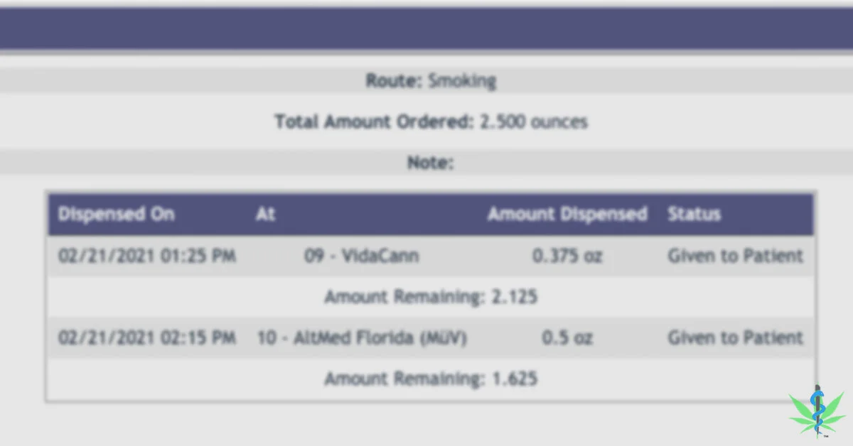 Understanding Your Florida Medical Cannabis Recommendation