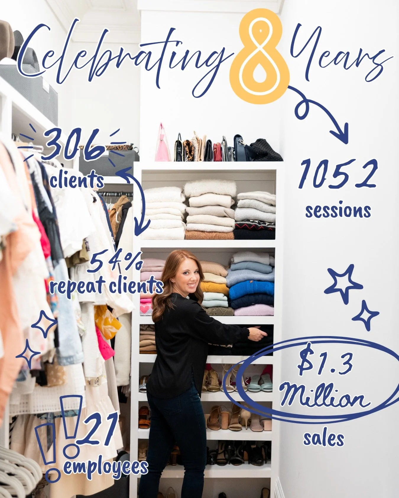 Here&rsquo;s to 8 years! 🥂

It&rsquo;s been a wild ride, and we&rsquo;re only getting started. So grateful for every client, every referral, and every bit of support along the way. Being able to serve my community and provide for my family&mdash;at 