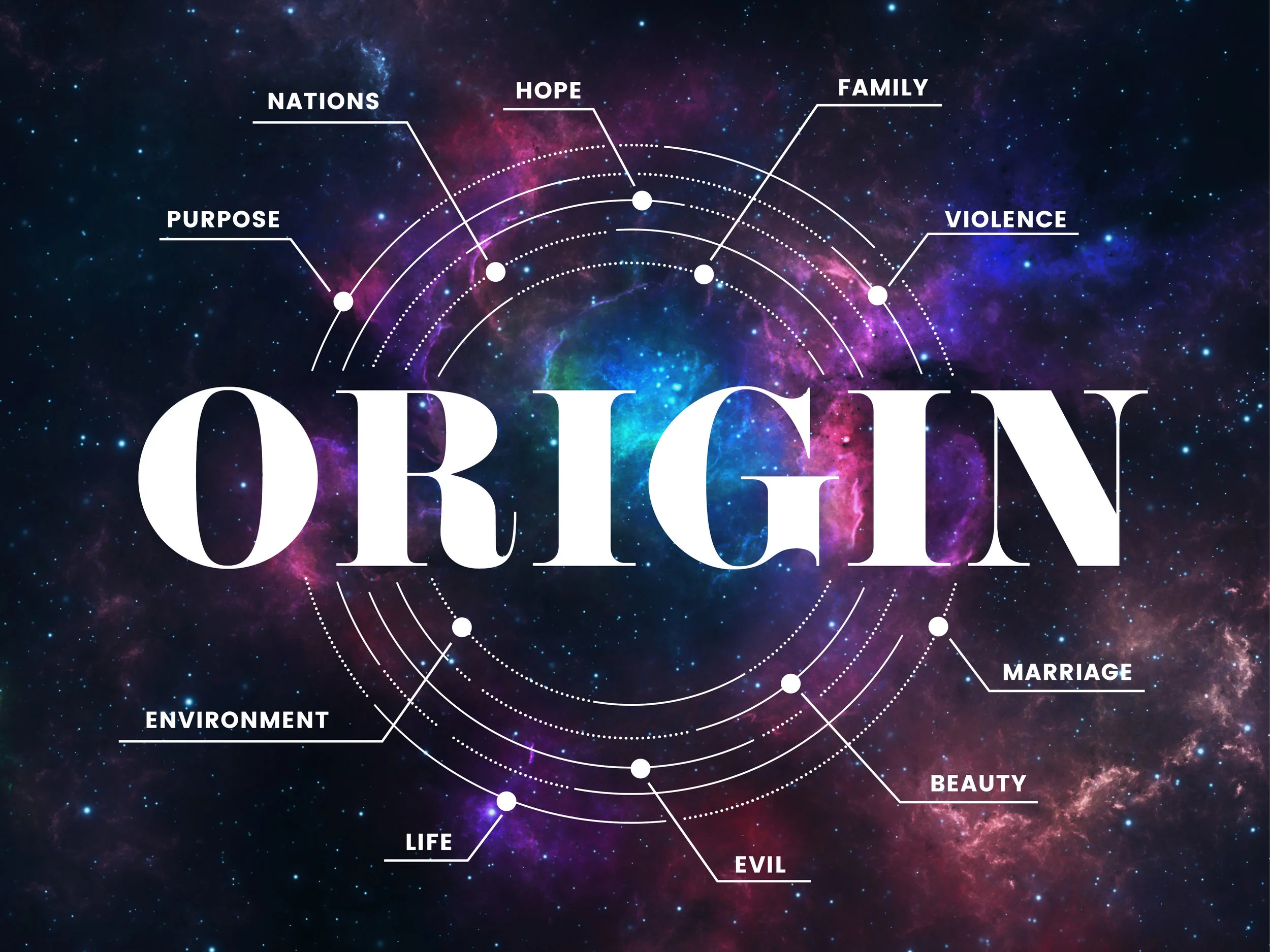 18-GTLC_SermonSeries_Origin_POWERPOINT.jpg