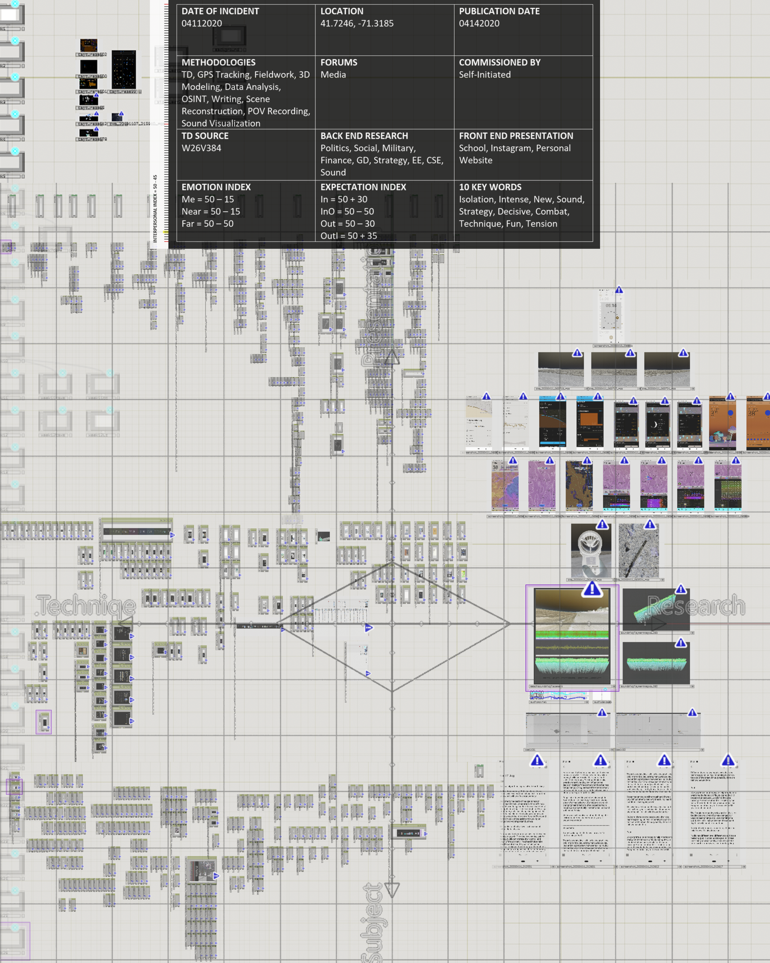 Week26IG FCO.png