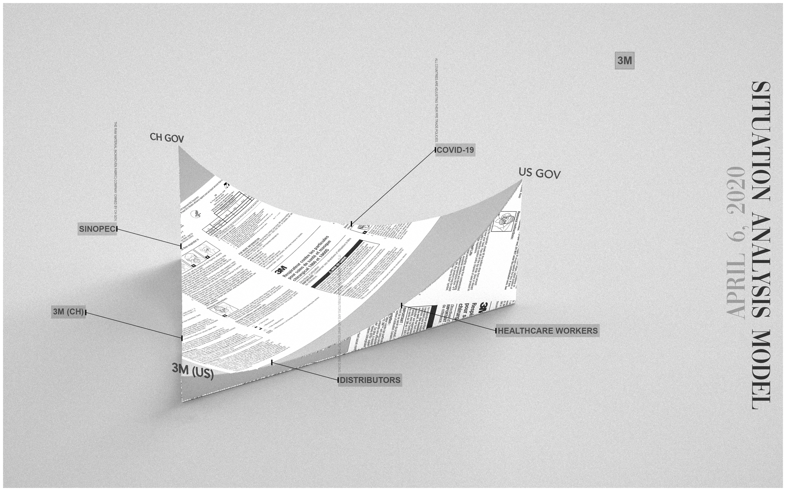 3MAnaGraphKS.281 FCO.png