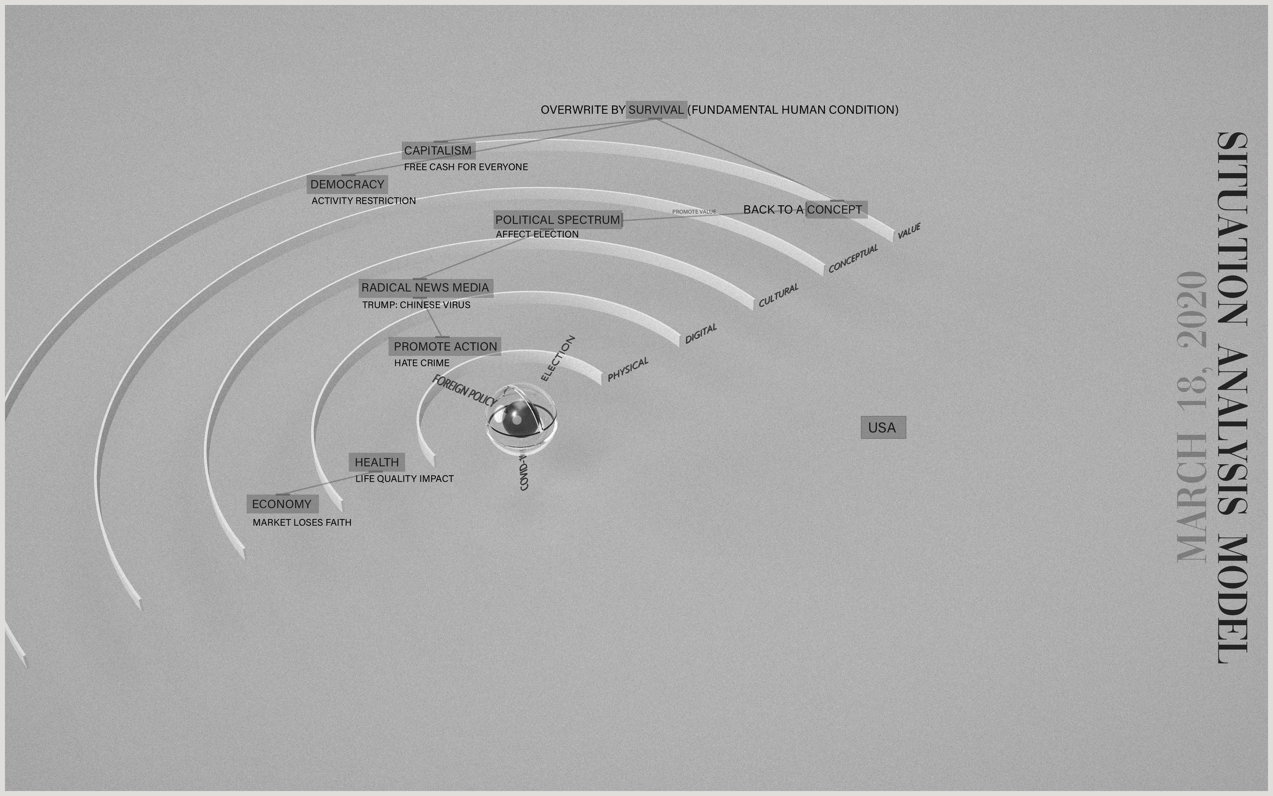 SituationModelExternal1KS.280 FCO.png