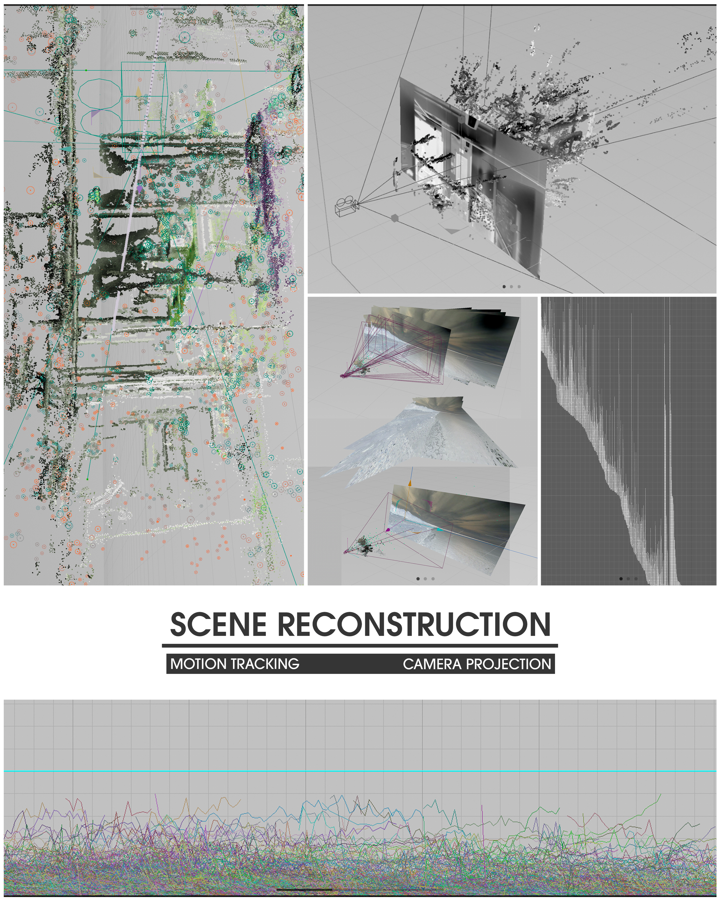 MotionTrackingRnD FCO.png