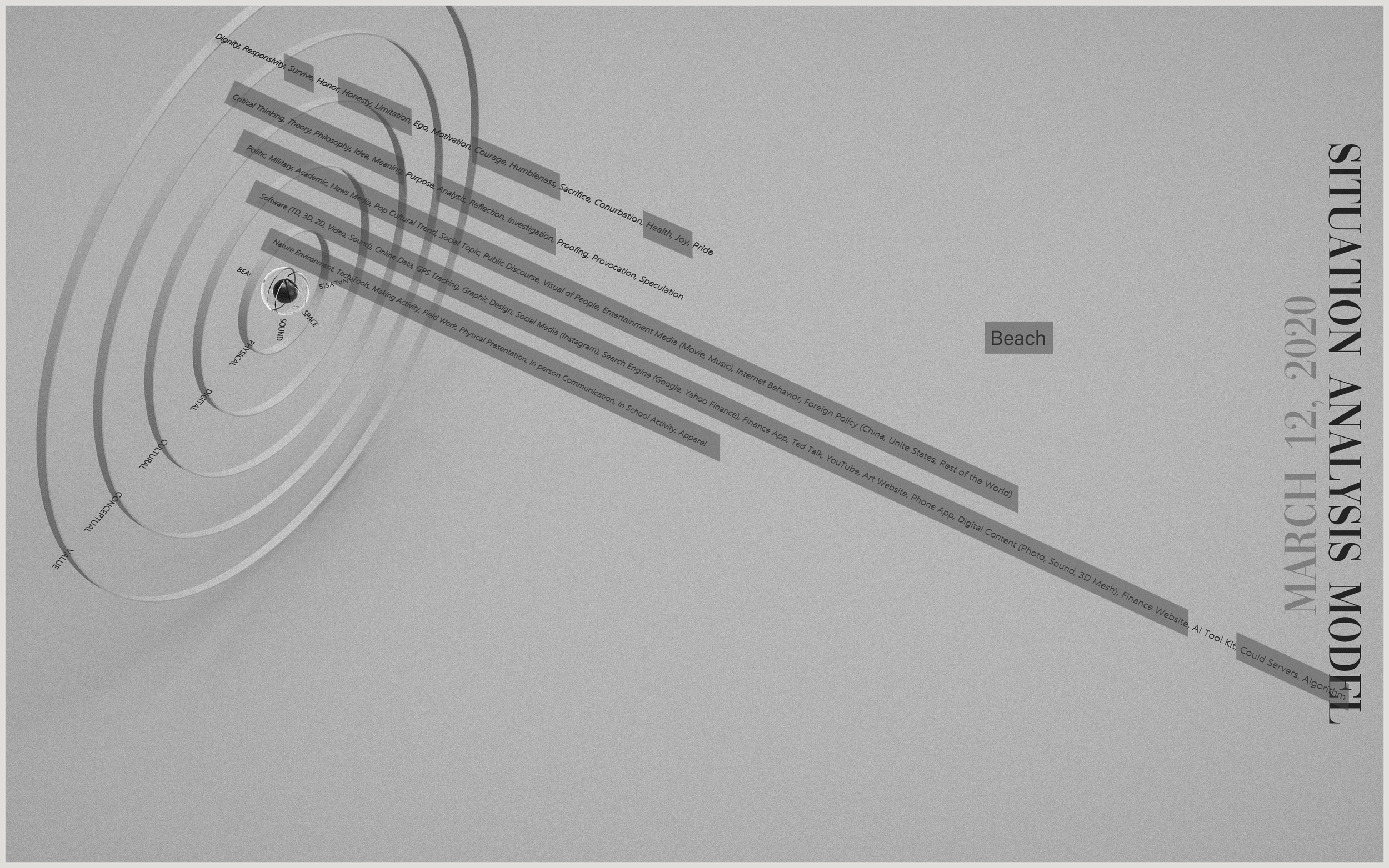 SituationModel2KS.279V2 FCO.png