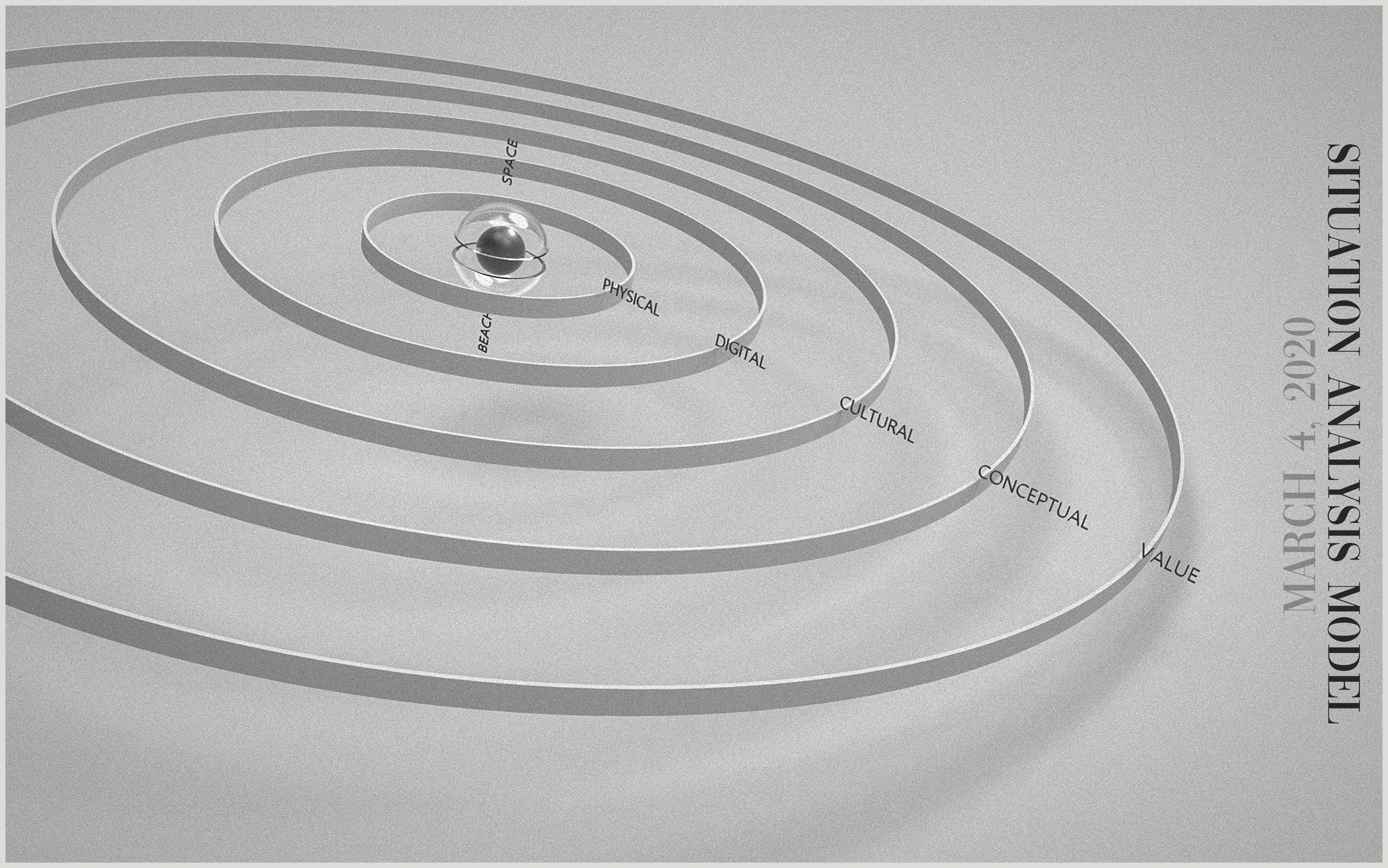 SituationModelKS.275 FCO.png