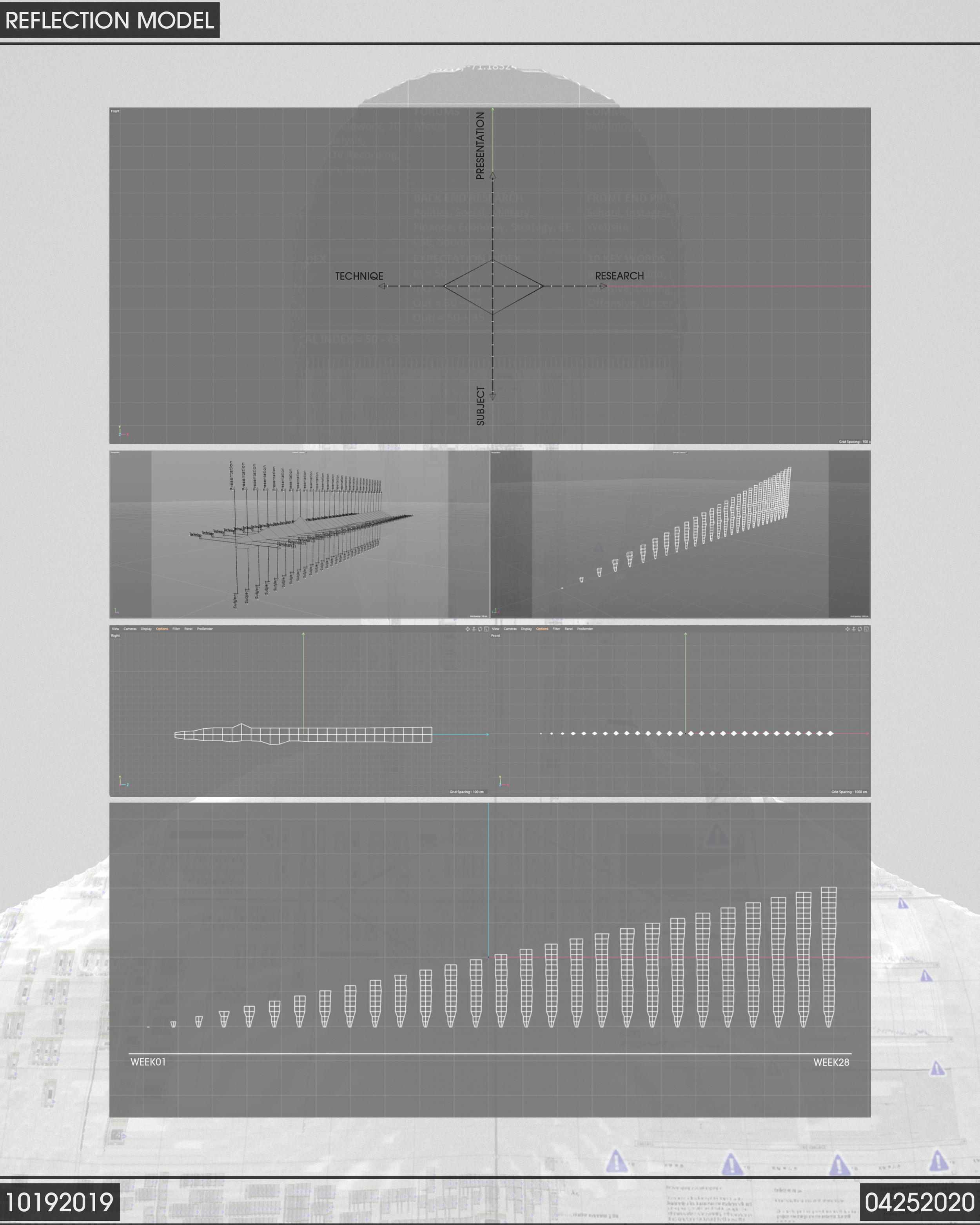 WeeklyRefectionModel1 FCO.png