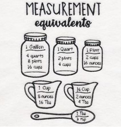 measurement.JPG