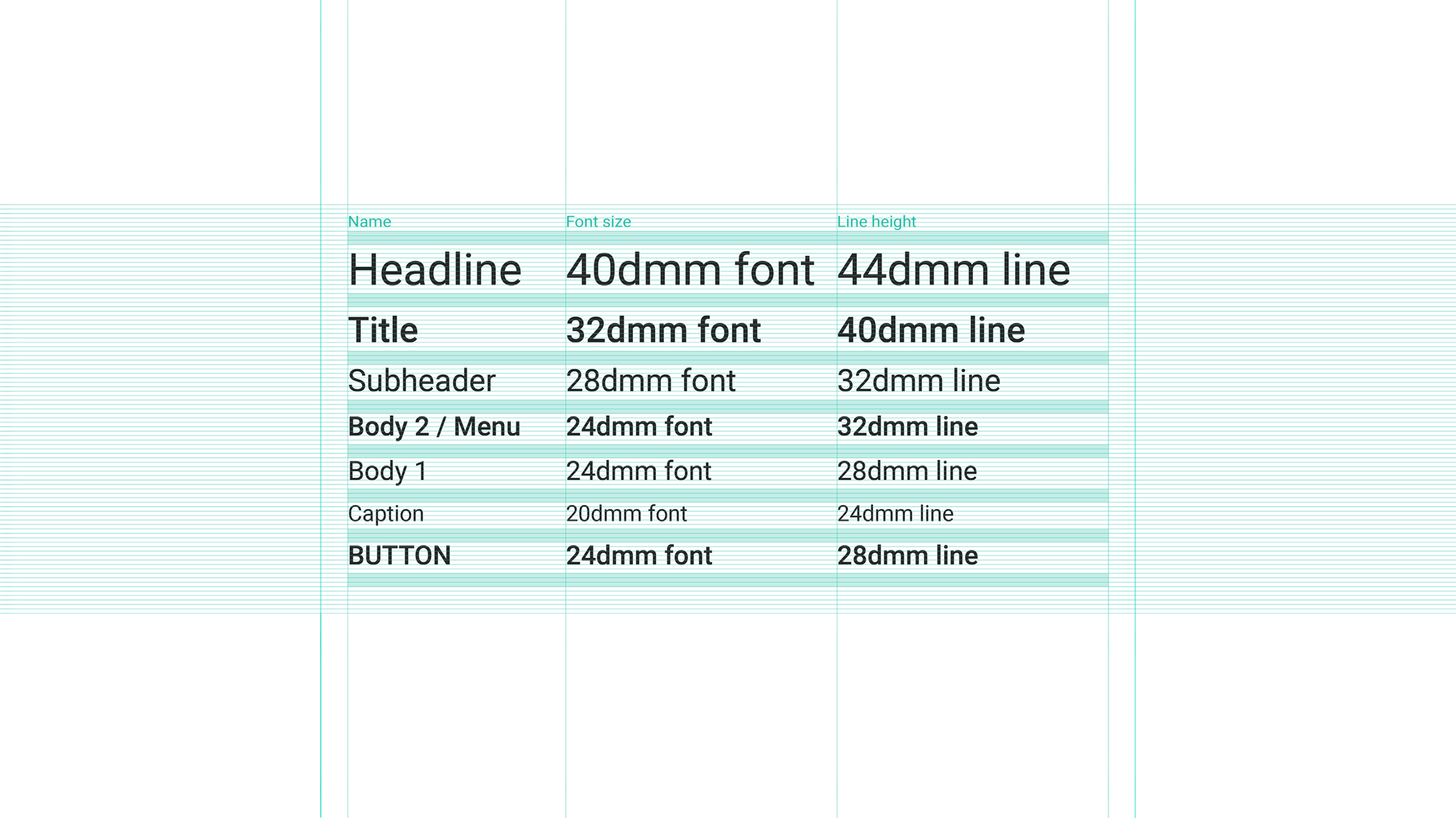 The type system for Daydream was design to be legible for a diverse range of users and devices. Units are measured in dynamic millimeters to remain constant at any view distance.