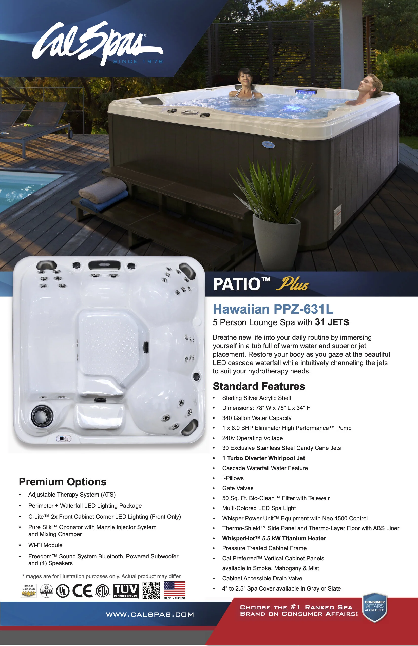 PPZ-631L Product ID.jpg