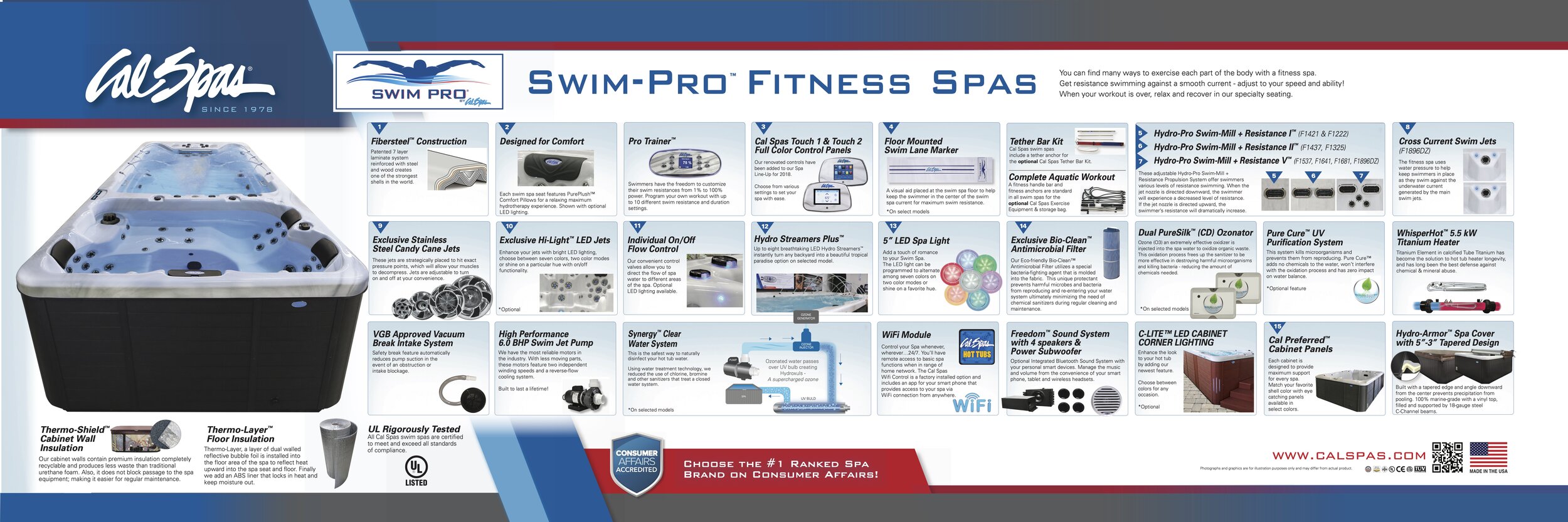 2019 Swim Spas Powerwall.jpg