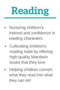 Reading