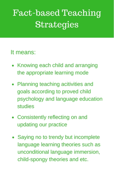 Fact-based+Teaching+Strategies.jpeg