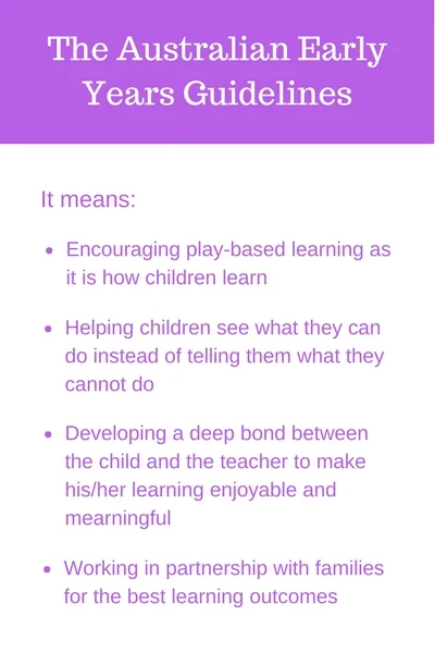 The+Australian+Early+Years+Guidelines.jpeg