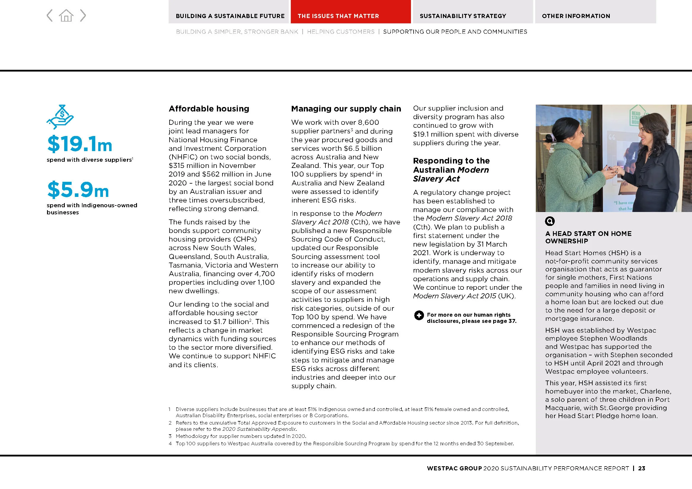 Head Start Homes features in Westpac’s 2020 Sustainable Performance