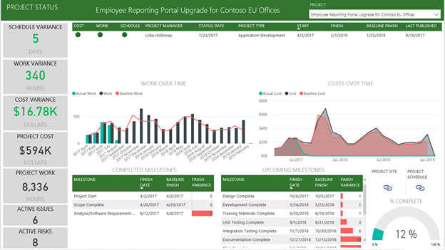 projectdashboard.png