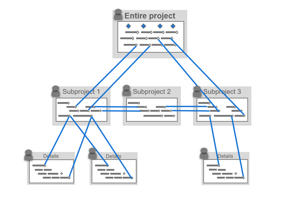 externalscheduleintegration.png
